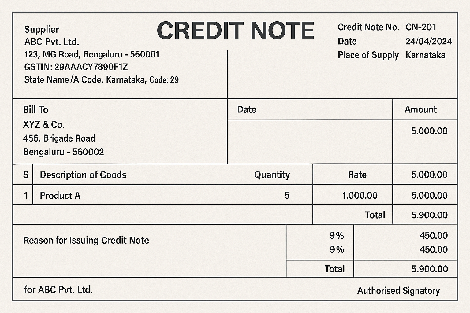 Credit Note Image